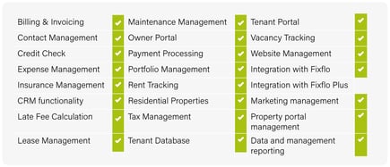 Property Management Software Buyers Guide: Reapit